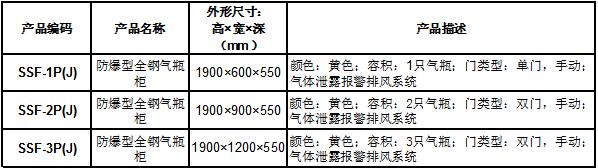 产品选型表-气瓶柜.jpg