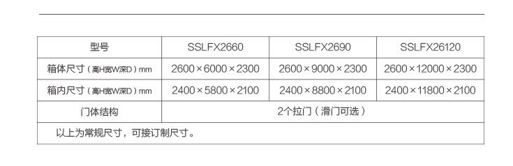 大型危化品仓库5-技术参数.jpg