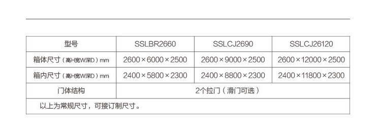 大型危化品仓库7-危废液暂存仓库技术参数.jpg